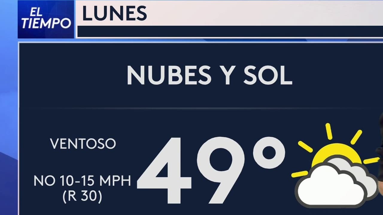 Pronóstico del tiempo hoy en Chicago: combinación de nubes y sol; el termómetro alcanzará 49 °F