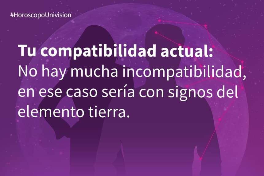 Acuario 15 de abril de 2020