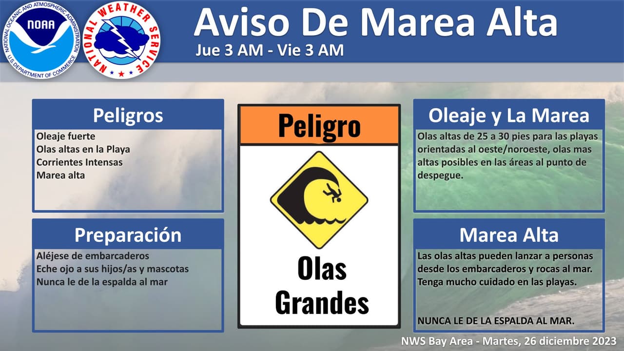 Advertencia de marea alta en la costa de la Bahía: olas de hasta 30 pies de altura podrían representar peligro