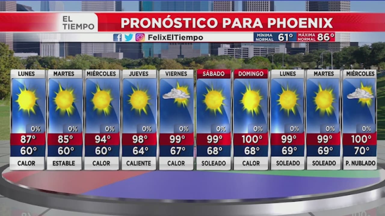 Se espera un caluroso inicio de semana en Arizona