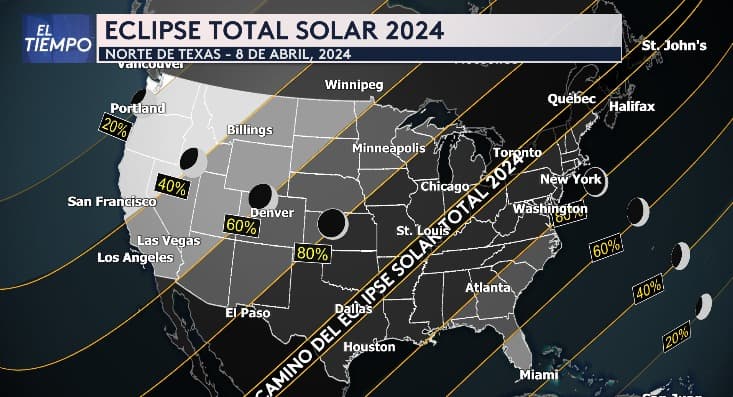 Esta es la ruta del eclipse solar total en 2024, que podrá verse en el norte de Texas.