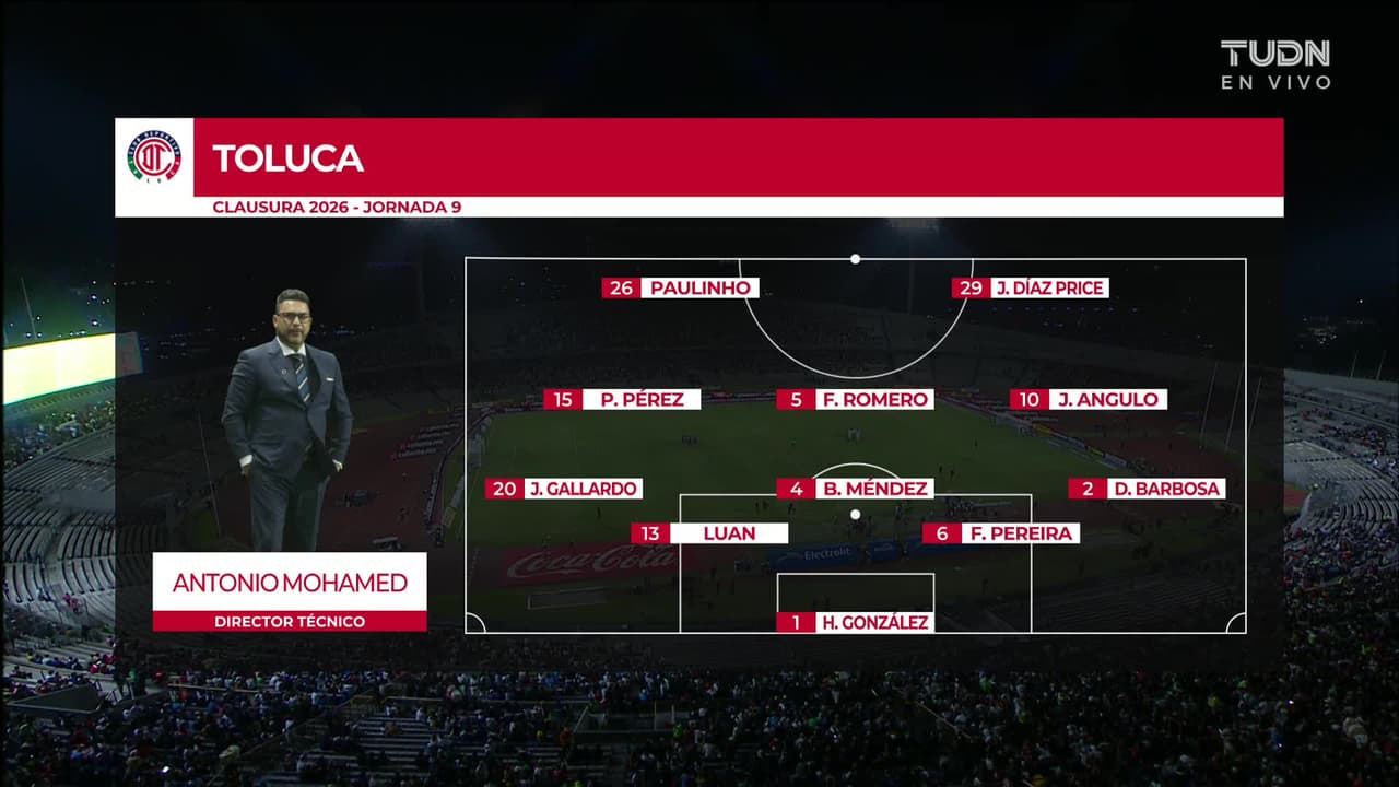 Pumas UNAM vs. Toluca - Resumen del partido