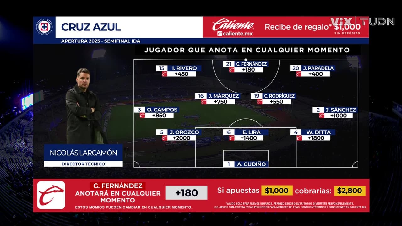 Cruz Azul vs. Tigres - Game Highlights