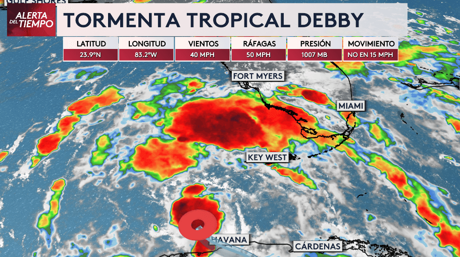 Debby está a unas 270 millas de Tampa, de acuerdo con el pronóstico del Centro Nacional de Huracanes. "Es probable que el sistema alcance o esté cerca de la fuerza de huracán cuando llegue a la costa del Golfo de Florida", dice el último boletín.