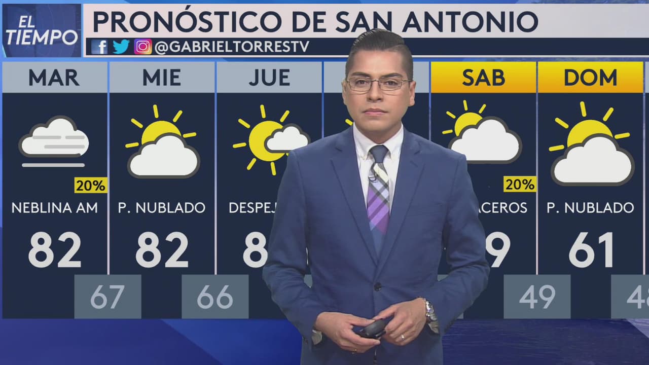 Condiciones nubladas para las primeras horas durante este martes de elecciones