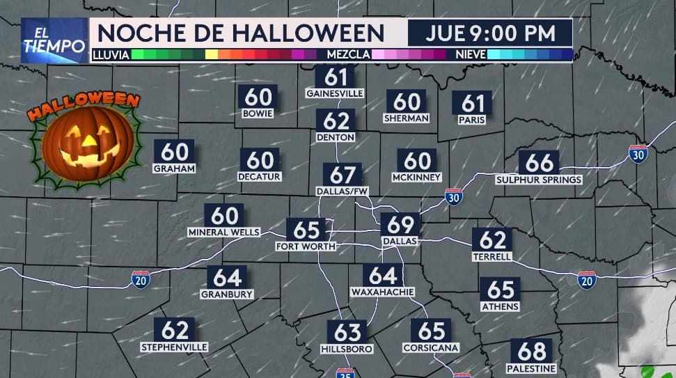 A las 9 de la noche, los cielos permanecerán despejados, lo que 
<b>será ideal para actividades al aire libre, con temperaturas por debajo de los 70 grados Fahrenheit 💀</b>