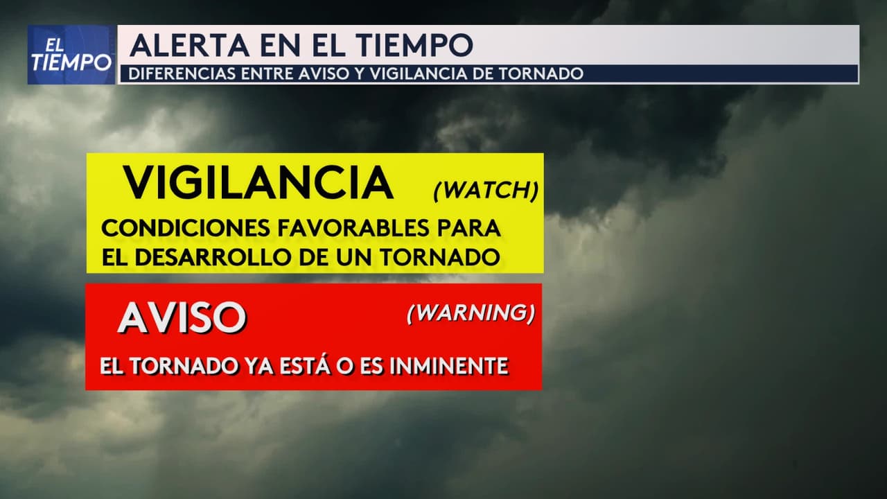Aviso de tornado en el condado Volusia