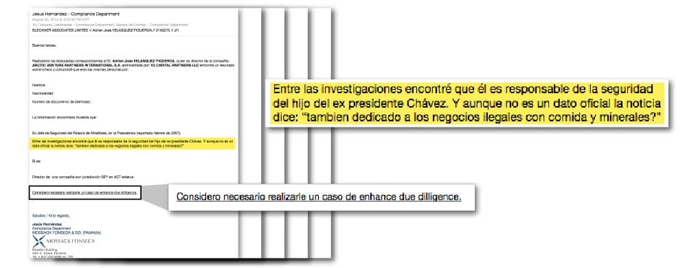 Un empleado de Mossack Fonseca recomendó un chequeo más profundo a Velásquez
