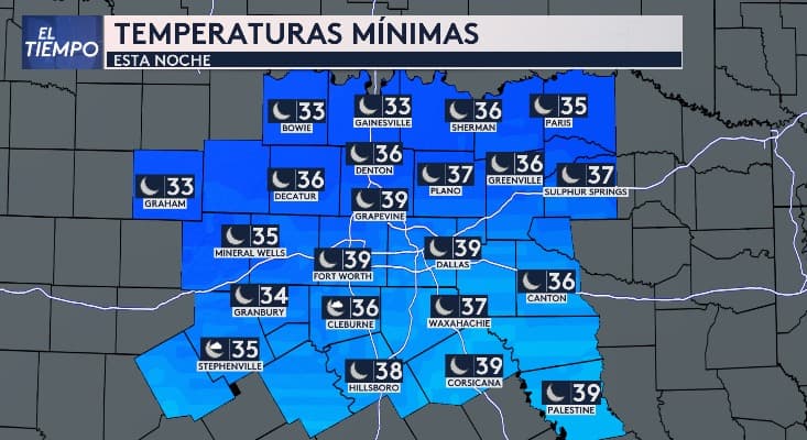 Las 
<b>temperaturas mínimas podrían caer por debajo de los 40 grados Fahrenheit</b>, aunque se mantendrán lejos del punto de congelación en nuestra región. ¿Un consejo? 
<b>Ten un suéter a la mano para mantenerte cómodo mientras celebras el Año Nuevo.</b>