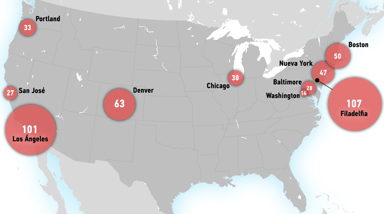 La falsa premisa detrás de la nueva operación de ICE que se enfocó en las ciudades santuario
