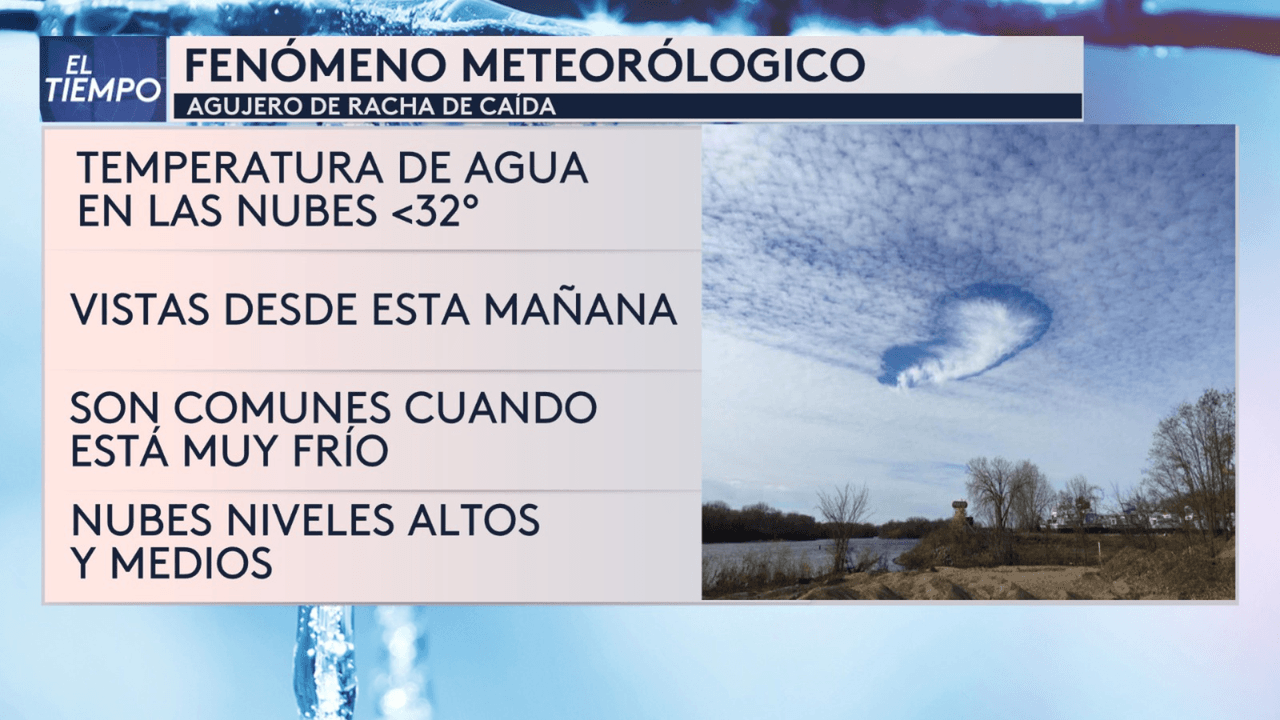 Estas son las claves para entender por qué ocurre este fenómeno.