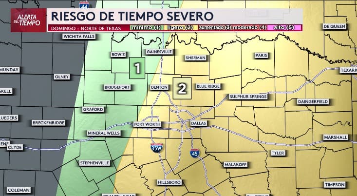 El riesgo de tiempo severo permanece hasta el domingo, principalmente en la mañana con riesgo 2 en la estaca del 5 para Dallas - Fort Worth.