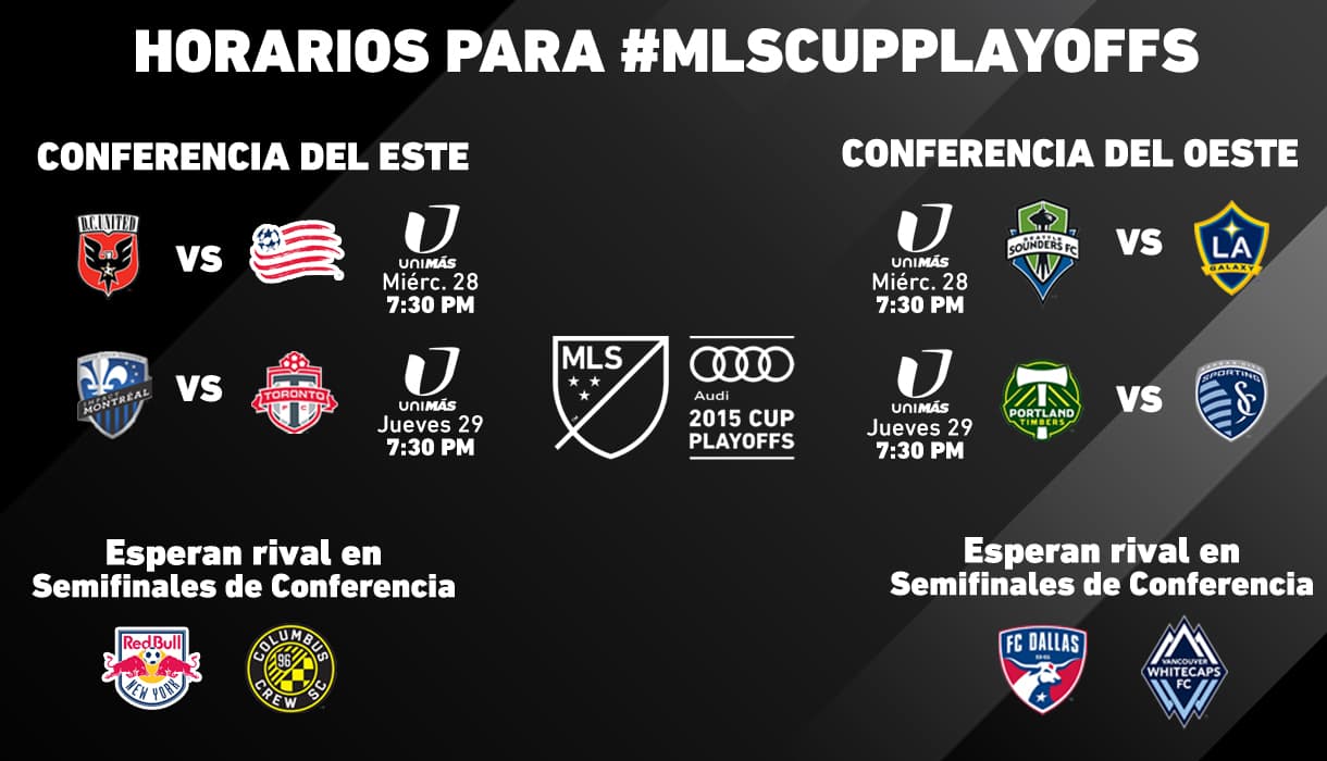 Este miércoles 28 de octubre comienzan los #MLSCupPlayoffs con los Partidos de Eliminación Directa, que ves en la imagen. Son a partido único, así que el que pierda, se despide de la temporada.