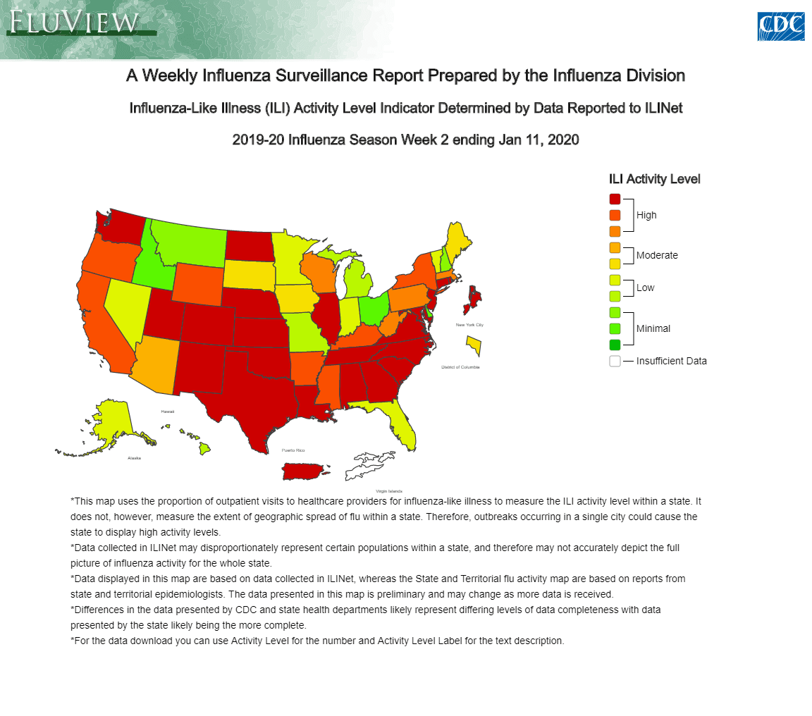Mapa de Estados Unidos con los niveles del virus de la influenza por estados.