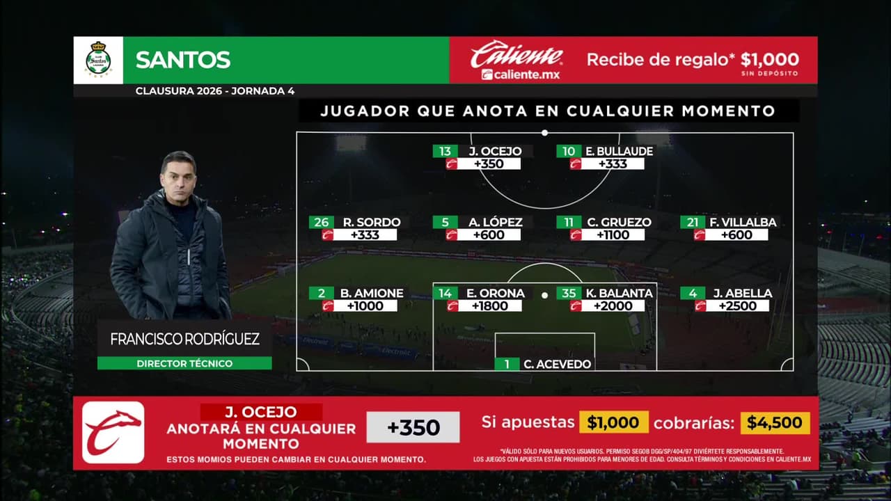 Pumas UNAM vs. Santos Laguna - Game Highlights