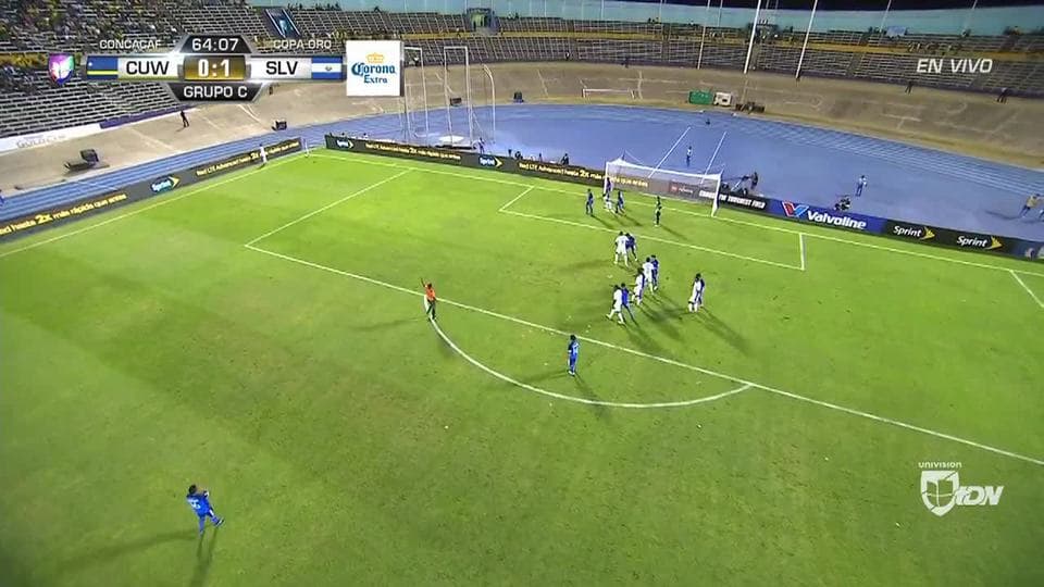 Tiro de esquina para Curaçao