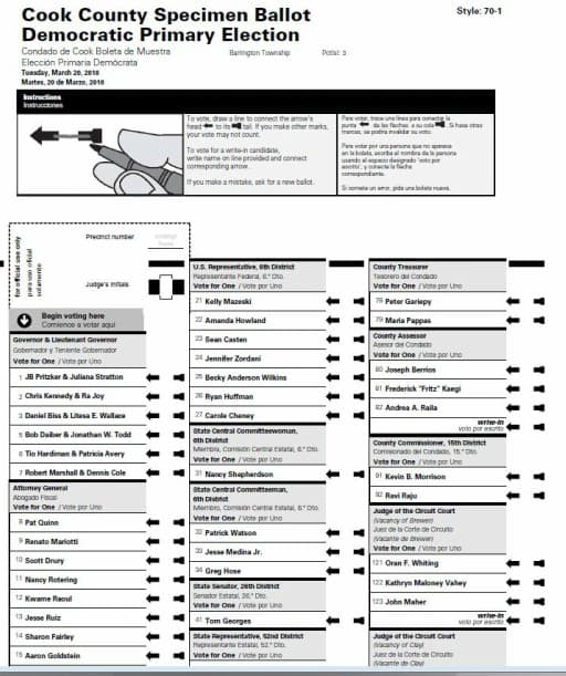 Ejemplo de boleta electoral