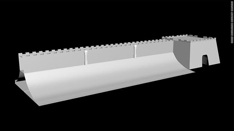 <b>Muralla:</b> Un diseño al estilo de la ‘Gran Muralla China’ que incluye una carretera a lo largo de la frontera.