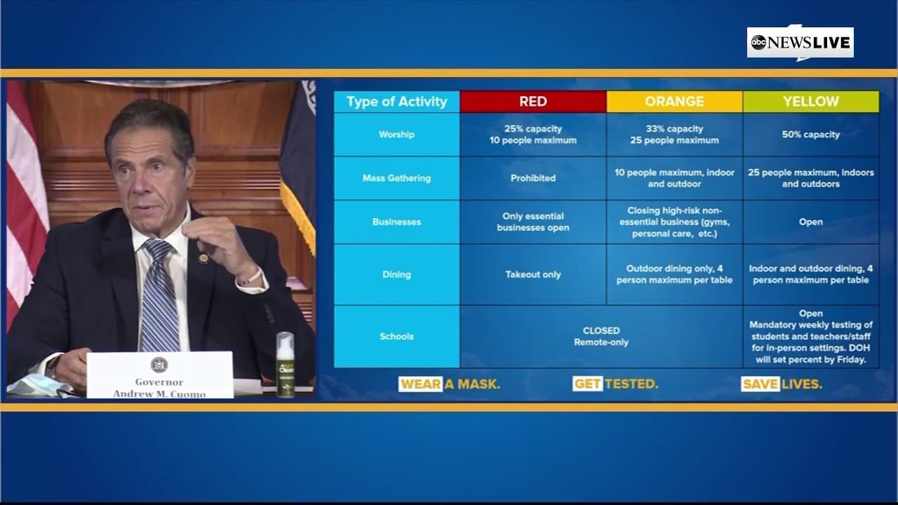 Estos son los sitios que cerrarán en Nueva York bajo el plan de Cuomo para contener el coronavirus