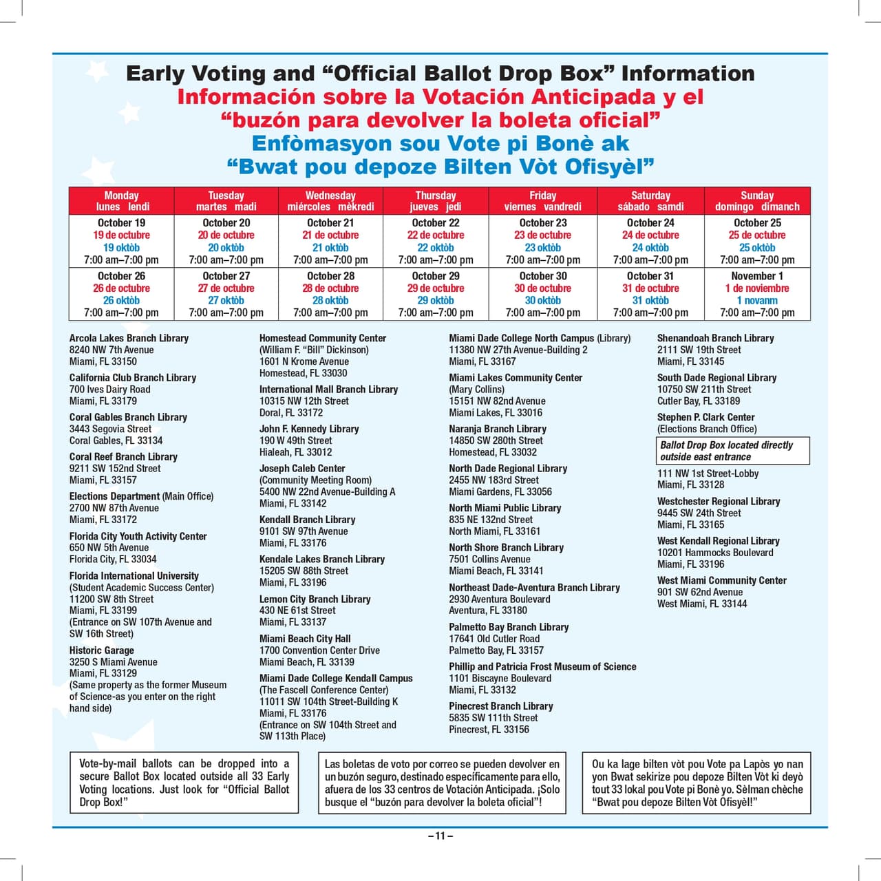 En esta hoja aparecen los lugares de 
<b>votación anticipada</b> y los buzones para devolver la boleta por correo de forma segura. Usted puede descargar una muestra de la boleta haciendo clic 
<a href="https://www.miamidade.gov/elections/library/sample-ballots/2020-11-03-general.pdf">aquí</a>.
<br>