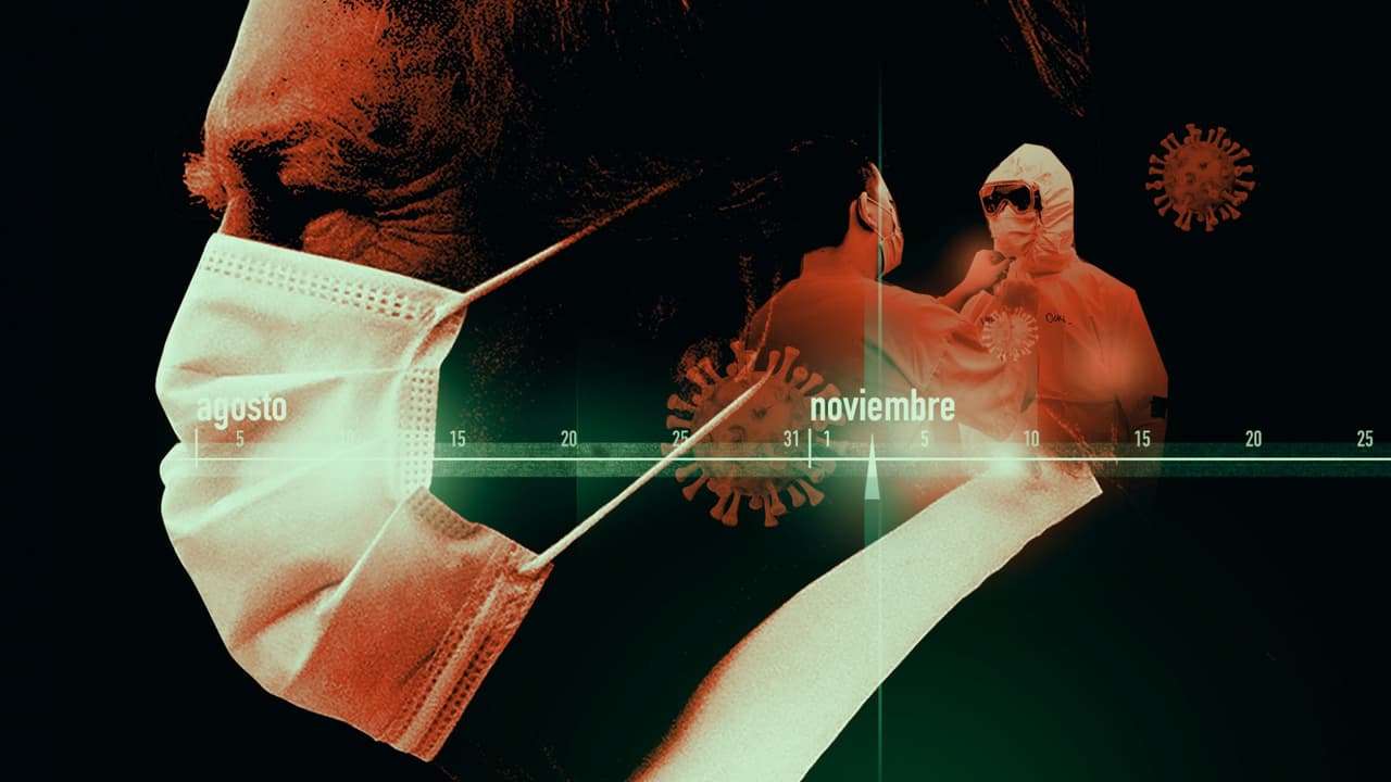 <a href="https://www.univision.com/noticias/coronavirus/cronologia-de-la-pandemia-como-un-diminuto-virus-nos-encerro-nos-enfermo-y-marco-la-presidencia-de-trump-video">En video</a>: Esta cronología de la pandemia muestra cómo coronavirus enfermó y encerró a los estadounidenses, marcando la presidencia de Trump. Casi nueve millones de personas se han contagiado en Estados Unidos y más de 44 millones en todo el mundo.