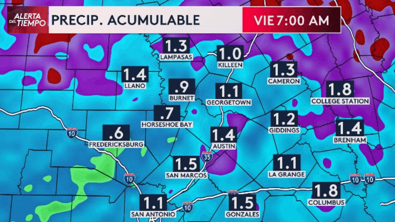 En total, los acumulados de precipitaciones están estimados en llegar hasta 1.4 pulgadas para la capital texana. College Station y Columbus son de los sectores que más recibirán lluvias.