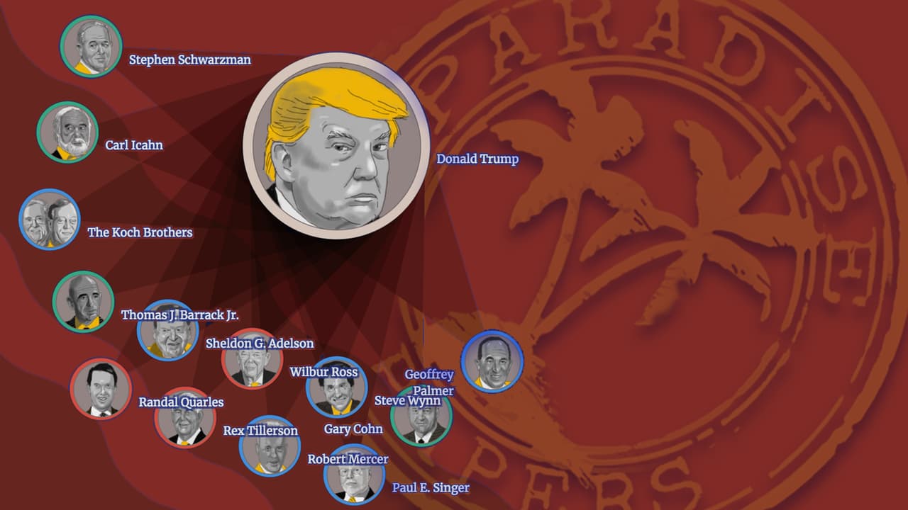 Big U.S. political donors play the offshore game
