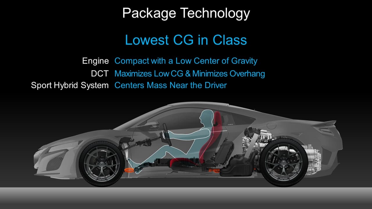 Acura NSX 2da Generacion