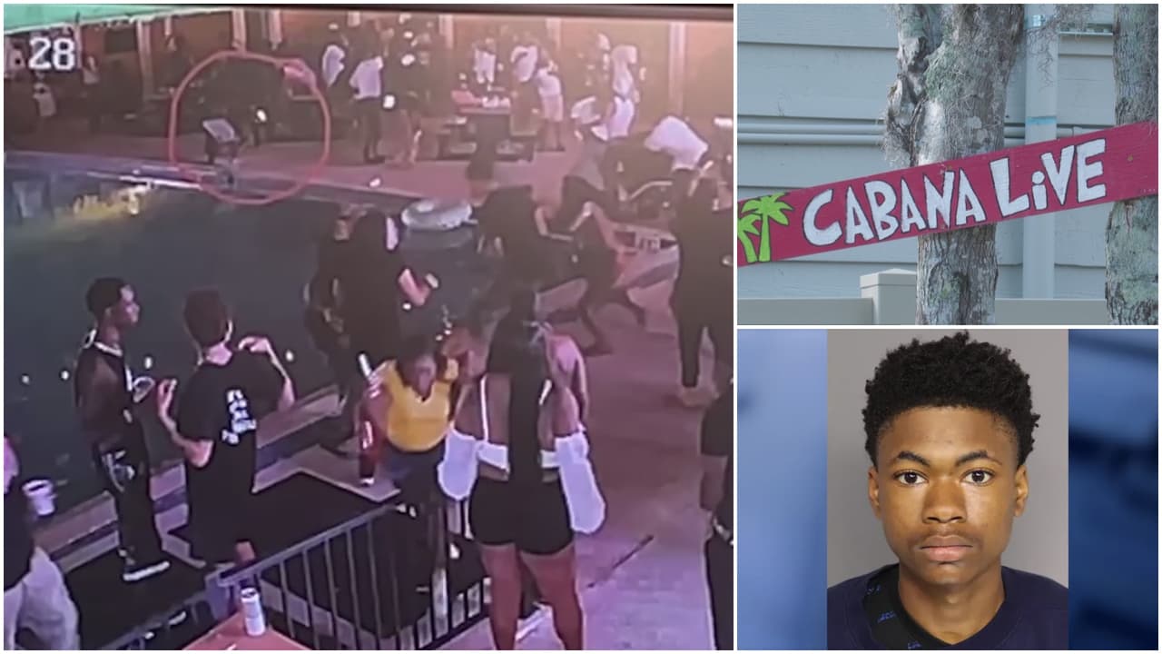 Tiroteo en Sanford deja al menos 10 heridos; hay un arrestado y otro hombre es interrogado