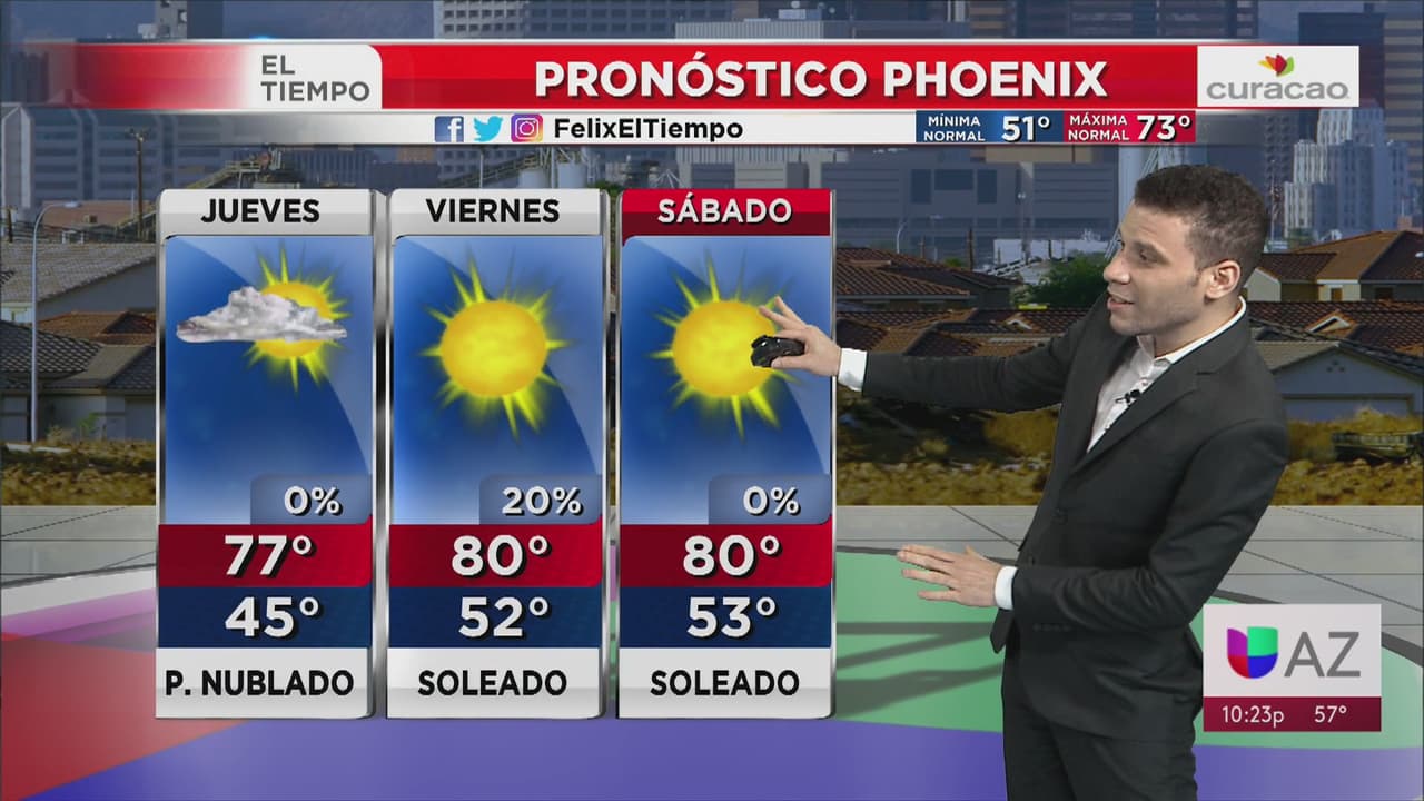 Jueves soleado en Arizona