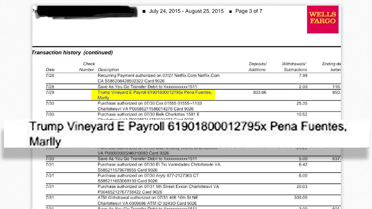 Registro de uno de los pagos recibido por Marlly Peña.