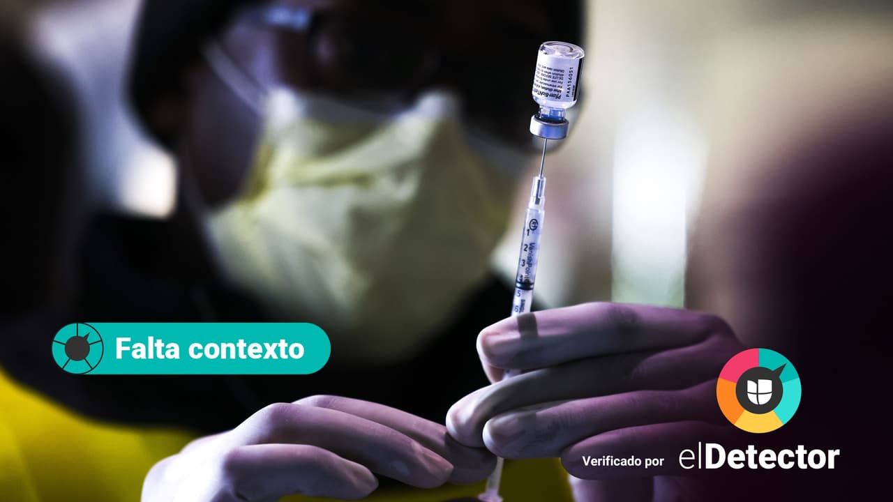 ¿La vacuna contra el covid-19 no evita el contagio como dice el jugador de la NBA, Bradley Beal? No, pero ofrece alta protección contra la muerte 