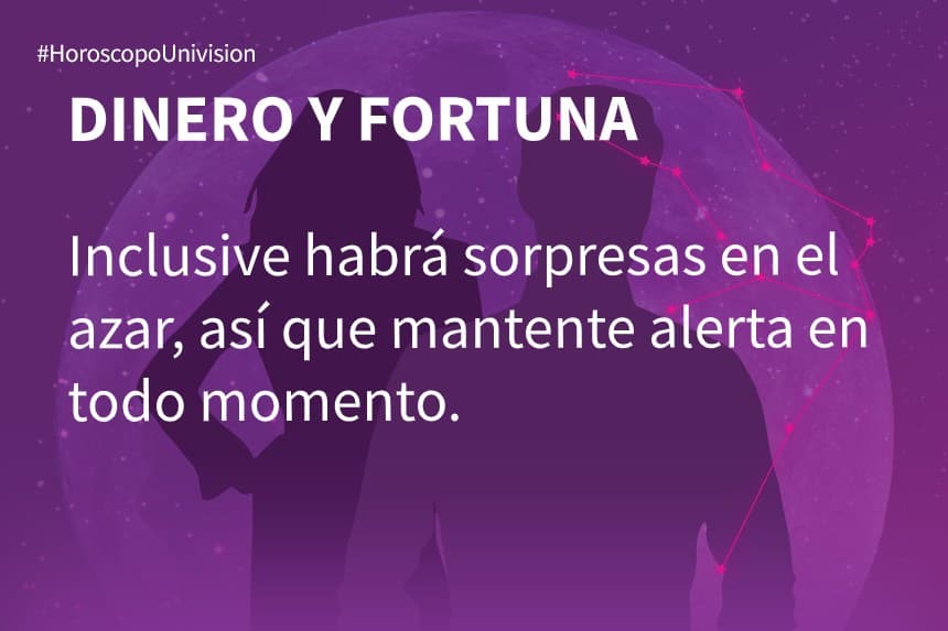 Acuario 15 de abril de 2020