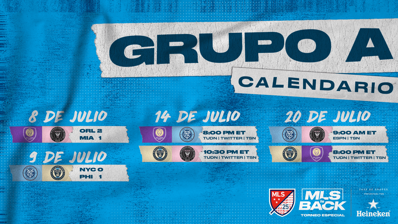 Este es el calendario del Grupo A.