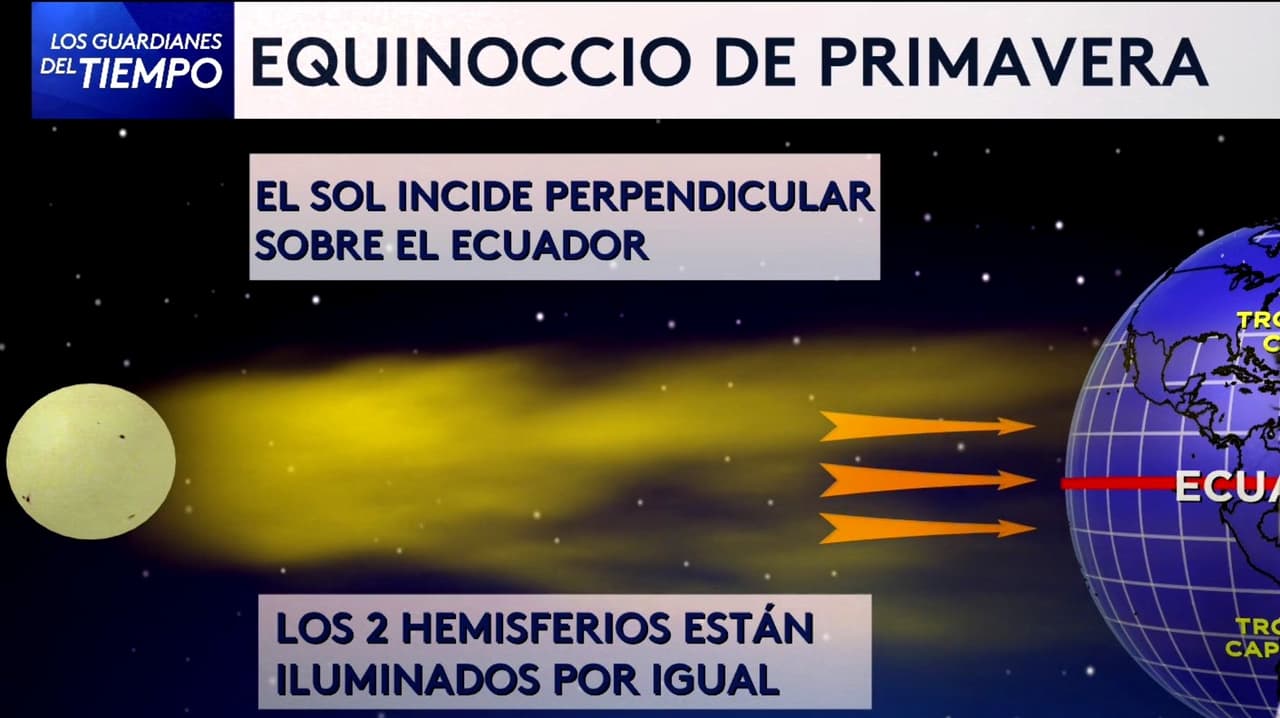 Pronóstico del tiempo hoy en Nueva York: equinoccio de primavera; el termómetro alcanzará 56 °F
