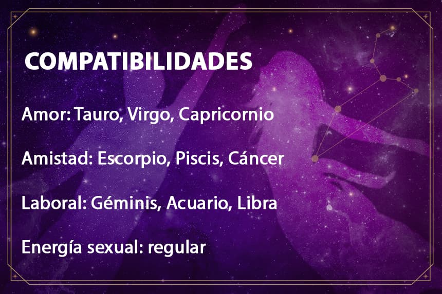 Leo 19 de agosto 2021