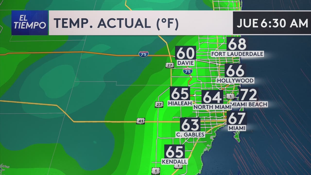 Pronóstico del tiempo hoy en Miami: aumenta la temperatura ; El termómetro alcanzará 80 °F