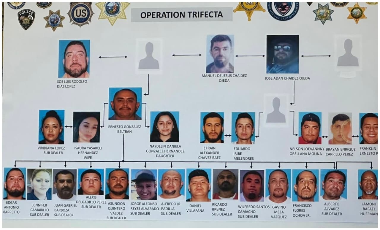 De las 28 personas arrestadas, 13 vivían en el condado de Madera.
