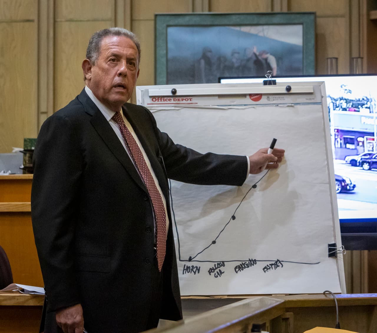 "Ustedes decidirán si el golpe fue intencional o fue una reacción", le dijo al jurado Bruce Lehr, abogado de Lyle, actor de telenovelas como
<b><a href="https://vix.com/es/detail/series-943?utm_medium=internal_referral&utm_source=univision&utm_campaign=breaking_news&utm_content=ed_entertainment&utm_term=slideshow" target="_blank">La Sombra del Pasado, que puedes ver gratis aquí en ViX. </a></b>
<br>