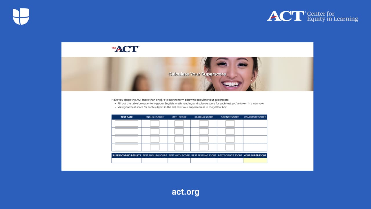 La calculadora les permitirá predecir cómo el puntaje que obtengan en cada área afectará su puntaje total.