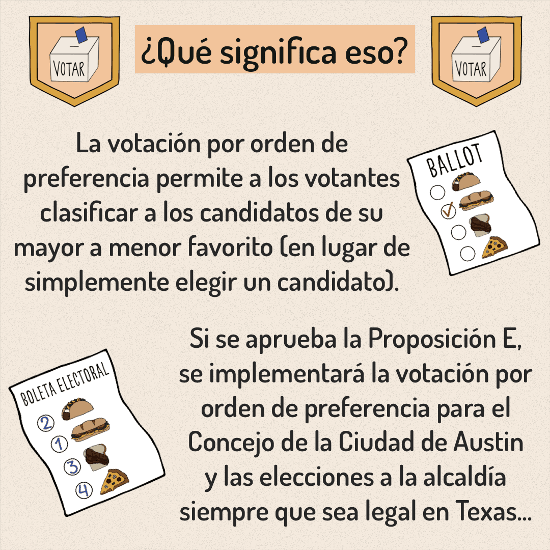 Puedes votar desde ahora hasta el 4 de mayo. Aquí hay información sobre la Propuesta E para ayudarlo a tomar una decisión más informada al votar.