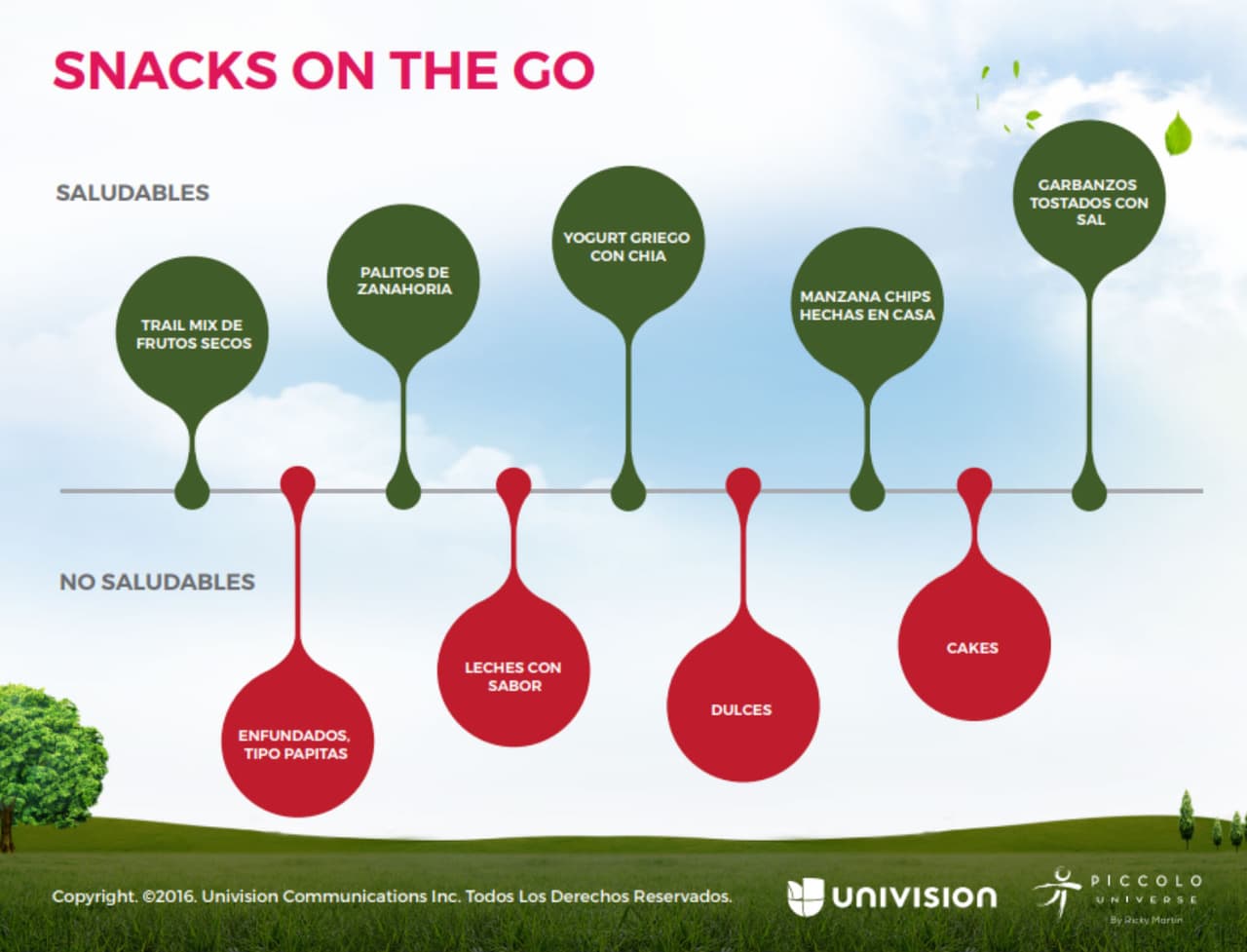 La era del ‘snack’: cómo hacer meriendas nutritivas y dejar de lado las no saludables