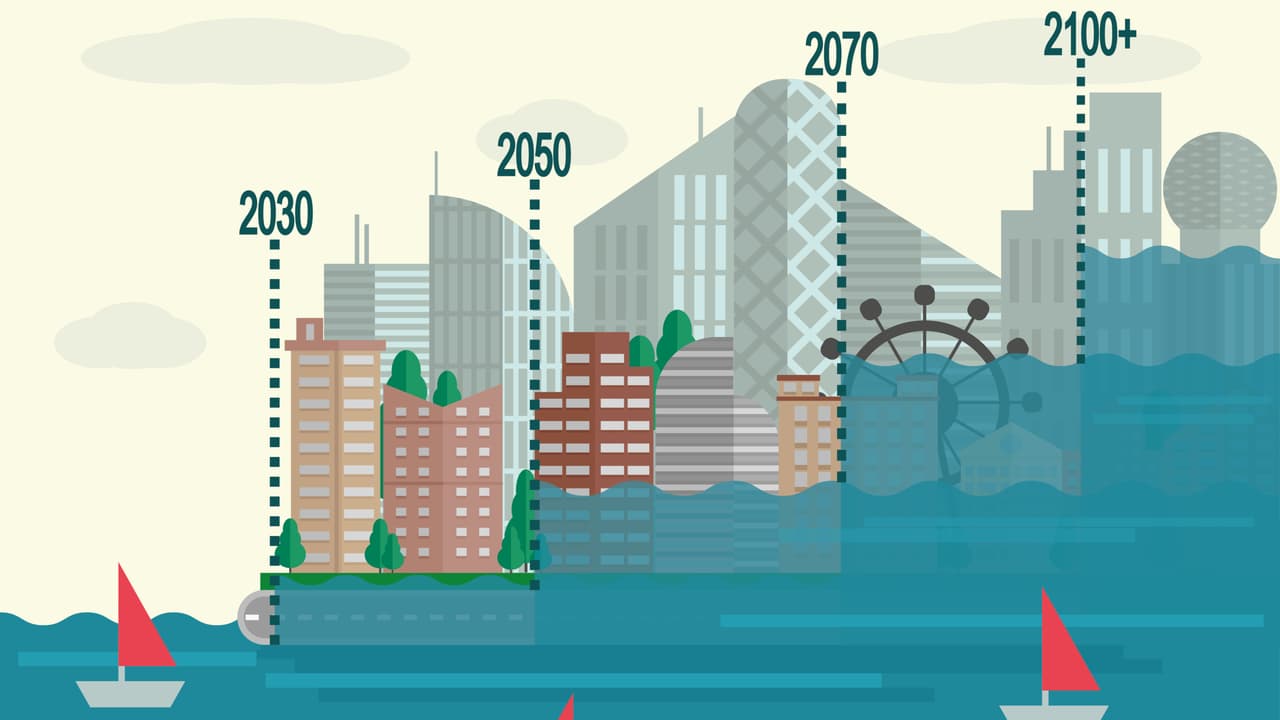 Todo esto provocará que los niveles del mar vayan subiendo cada año más y en 2020 particularmente será un año en el que se notará más.
