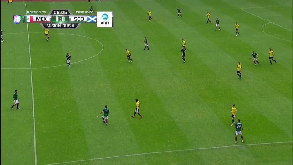 Tiro de esquina para Mexico