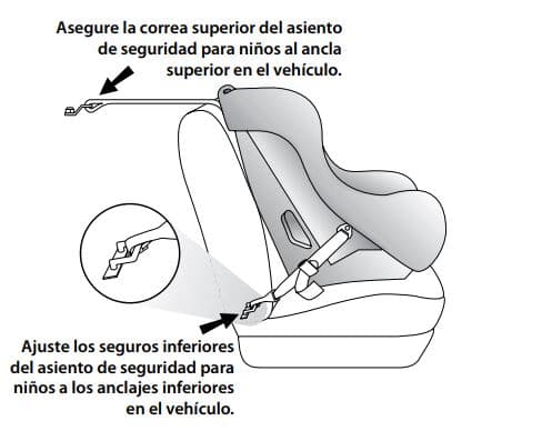<b>Instalación correcta de las sillas</b>
<br>En EEUU los vehículos ensamblados a partir de 2002 incluyen el 
<b>sistema de anclajes inferiores y correas de sujeción infantil </b>(LATCH, por sus siglas en inglés). Este consiste en pares de barras pequeñas llamadas anclas, localizadas donde se unen los cojines en el 
<b>asiento trasero. </b>Además, existe un ancla adicional ubicada detrás del cojín vertical (respaldar) que se utilizará solo con las sillas que miran hacia el frente del vehículo.
<br>Las
<b> bases, asientos de seguridad para bebé y sillas</b> diseñados para sistema LATCH tienen unos ganchos que se deben sujetar a estas anclas. Esto fija la silla en posición y retiene al niño en caso de impacto.