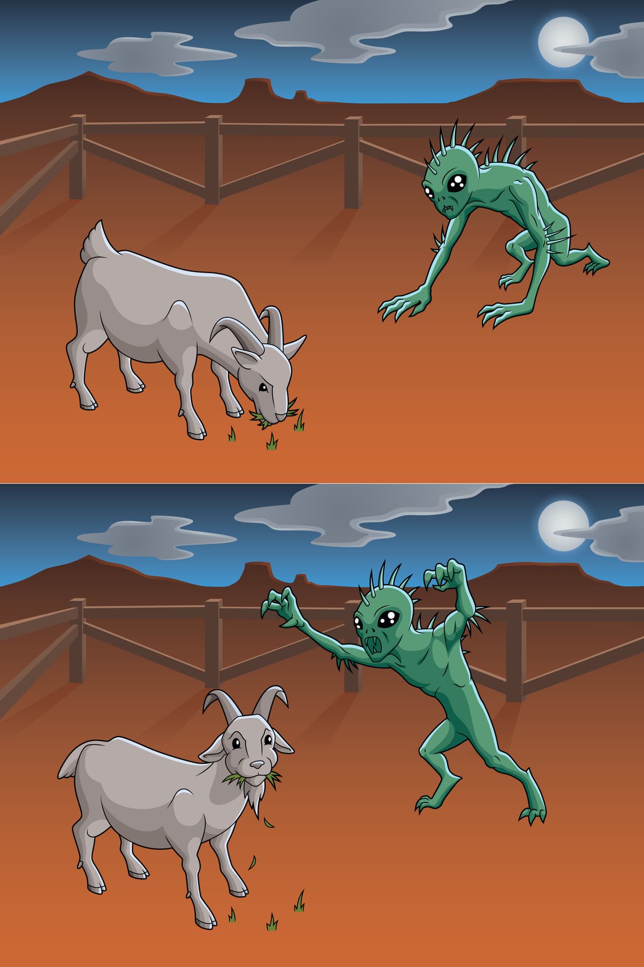 La criatura al parecer tiene un tamaño de un oso pequeño o un extraño reptil con características humanoides, espinas por el cuello y espalda y grandes ojos negros, que algunos han comparado hasta con un alien. El nombre salió porque se encontraban cabras u ovejas completamente drenadas de sangre.