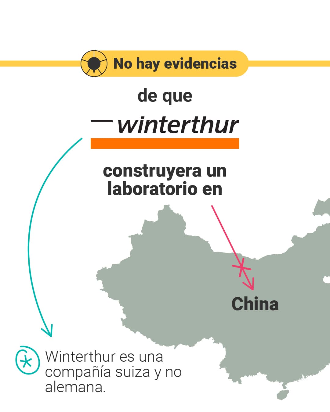 <a href="https://www.univision.com/noticias/pfizer-no-es-duena-del-laboratorio-de-wuhan-ni-hay-evidencias-de-vinculos-con-soros-y-gates-whatsapp">Aquí puedes leer la explicación completa. </a>