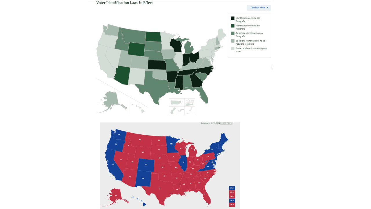 Mapa superior: Leyes vigentes de identificación de votantes. Inferior: Mapa de resultados de la elección del 5 de noviembre de 2024.