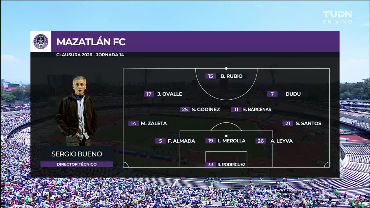 Pumas UNAM vs. Mazatlán - Resumen del partido