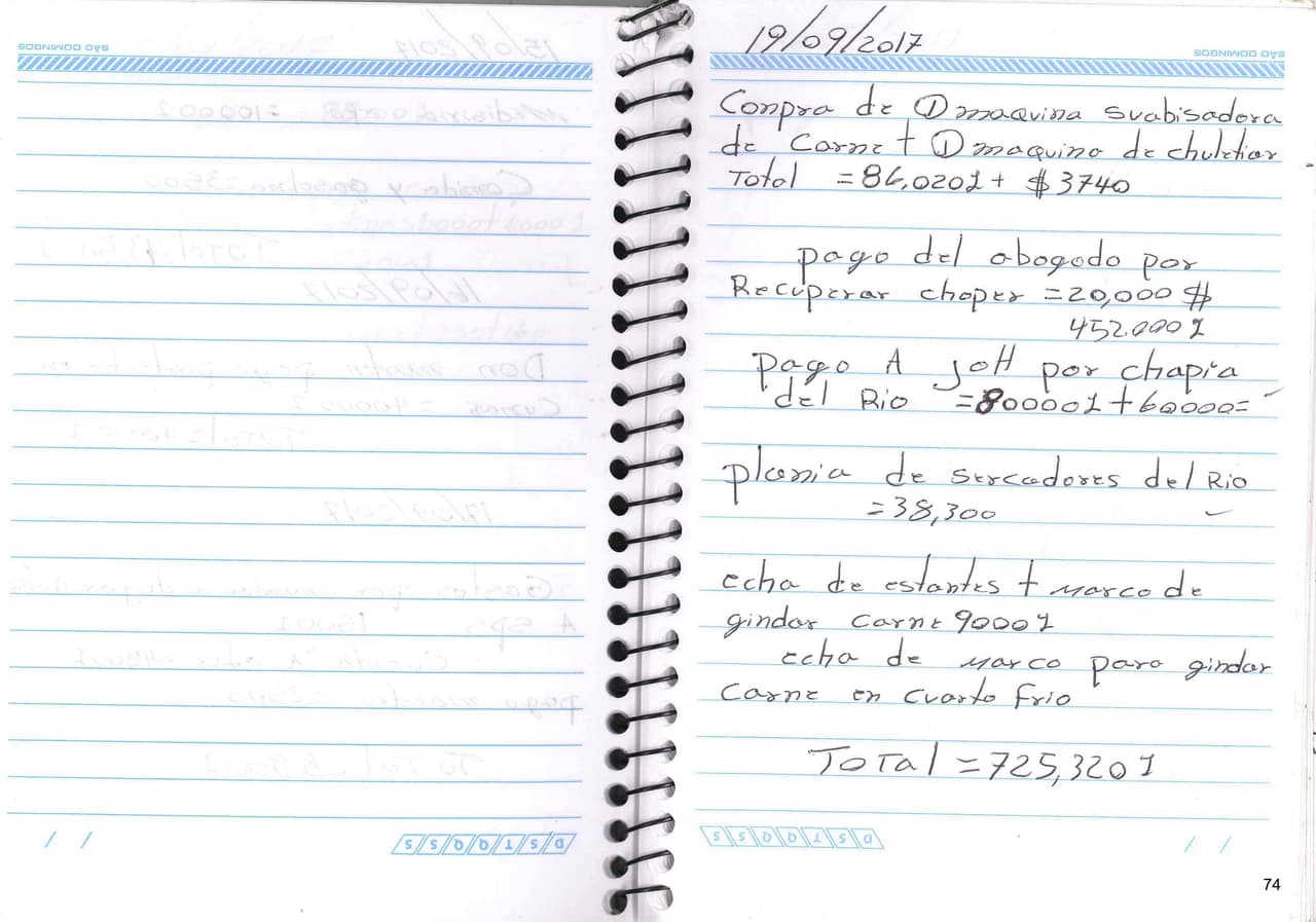 Las 'narcolibretas' de Nery López Sanabria fueron utilizadas por los fiscales en contra de Tony Hernández en su juicio por tráfico de drogas en Nueva York en octubre. En la imagen, una página de las 'narcolibretas' con las iniciales 'JOH', que supuestamente representa el nombre de Juan Orlando Hernández, el presidente de Honduras, según los abogados de López Sanabria.